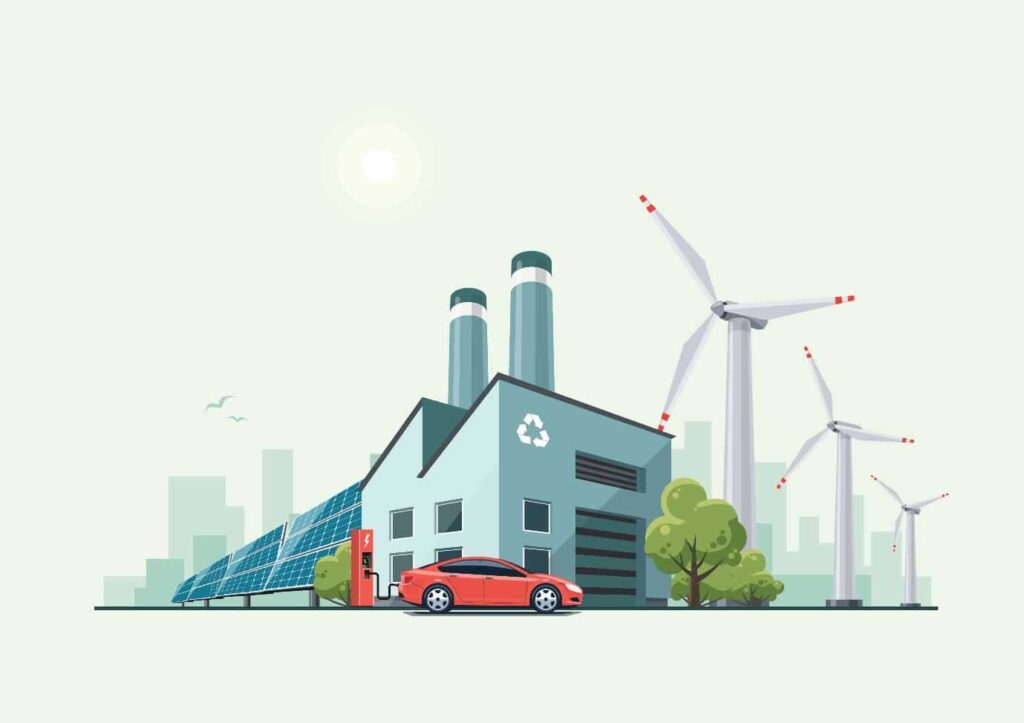 Eco Friendly Manufacturing